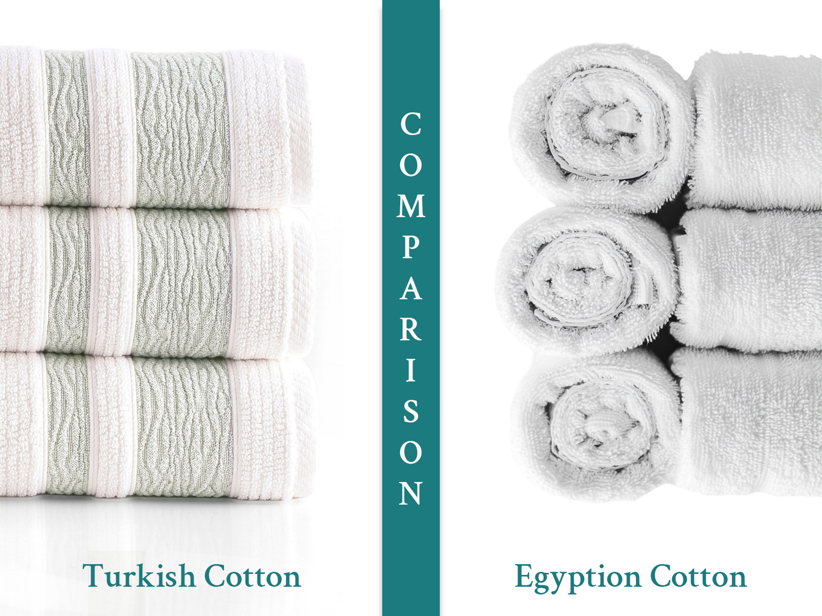 Turkish Cotton vs Egyptian Cotton